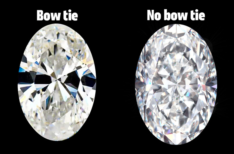 FireOval FireMark Diamonds FireOval FireMark Diamonds