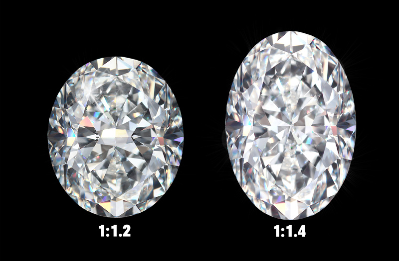 fireoval diamond ratio